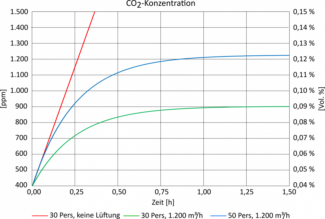 adobestock-399780989_12565_1110_1650884681