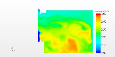 Oberflächentemperaturen an einem warmen Frühjahrstag (ESG-Scheibe ausgeblendet). 