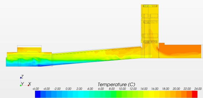 SatellitMUC_Pier_Section_700x340