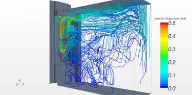 Stromlinien im Raum bei weit geöffnetem Fenster und herabgelassenem Sonnenschutz an einem warmen Frühjahrstag.